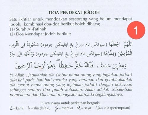 Doa Cepat Jodoh