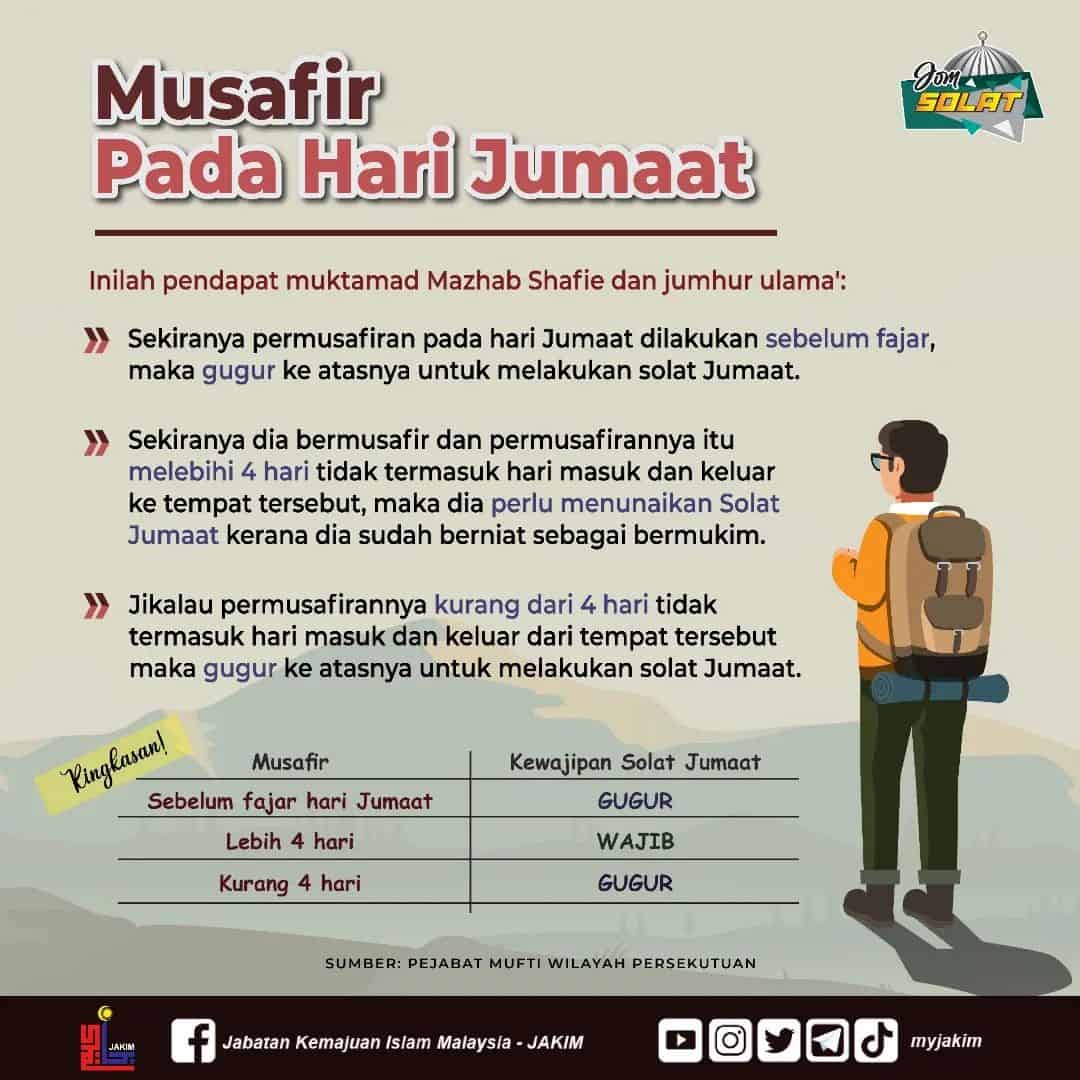 Musafir pada hari Jumaat